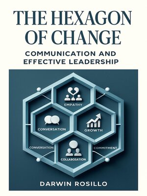 cover image of The Hexagon of Change